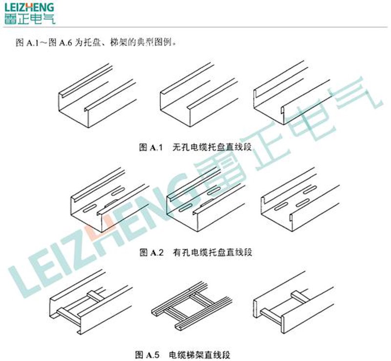 变压器型号常见问答