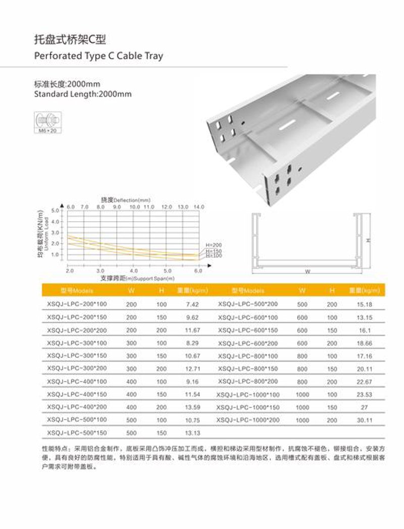 电缆桥架规格:选择适合您的理想方案