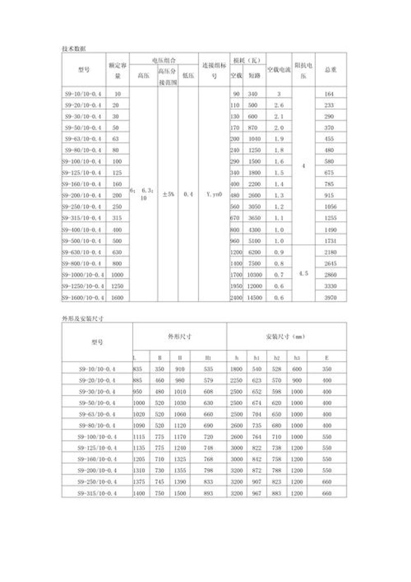 如何在众多配电柜供应商中找到性价比高的产品