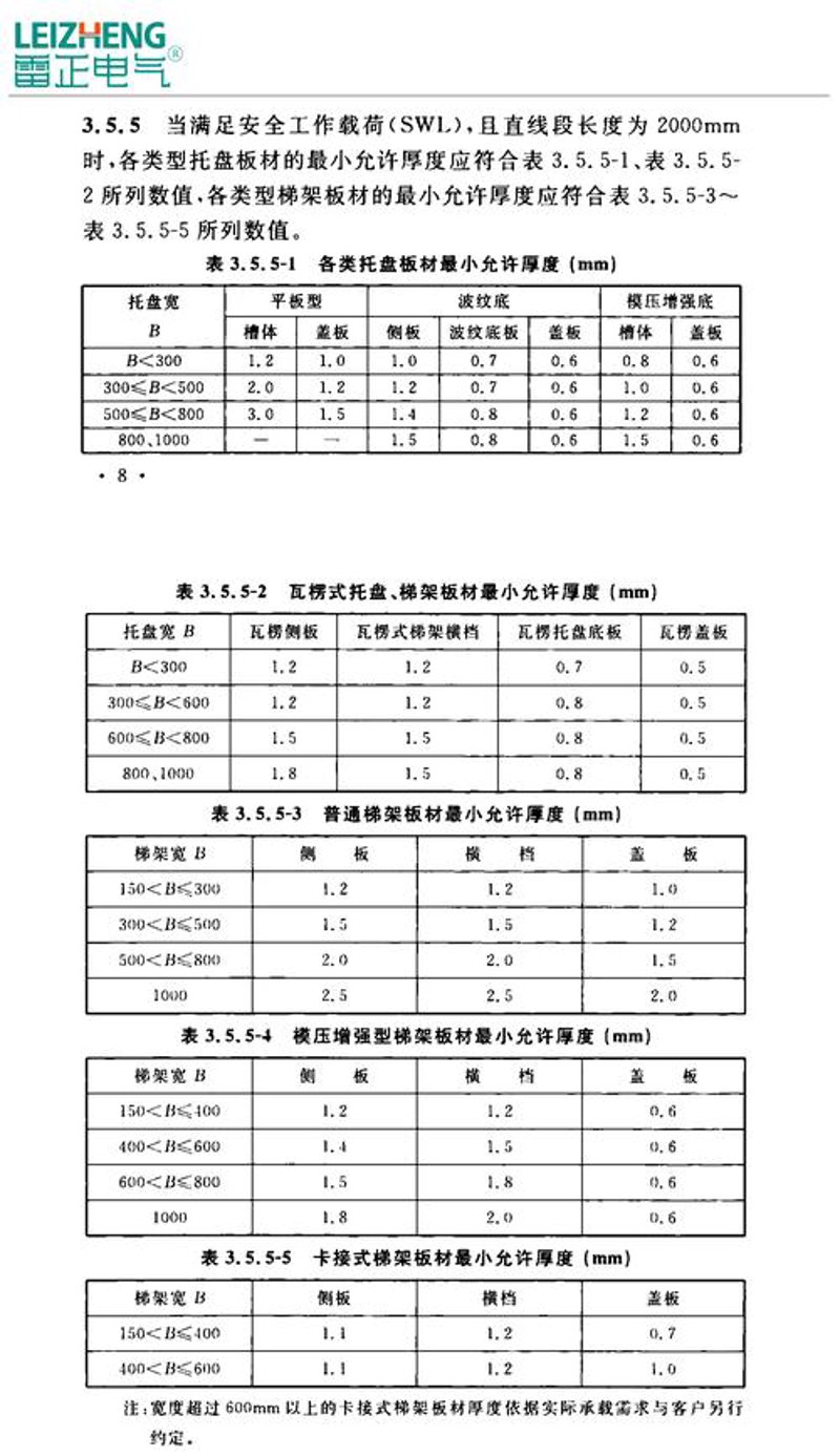 选购配电柜时误区警示——价格不是唯一标准